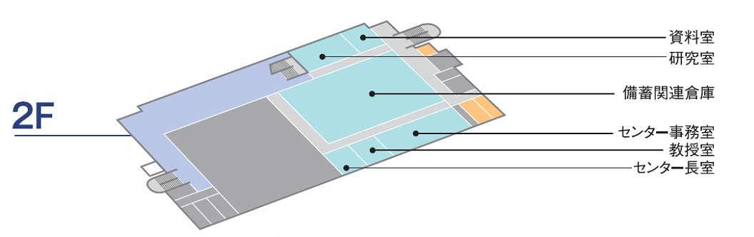 センター２階