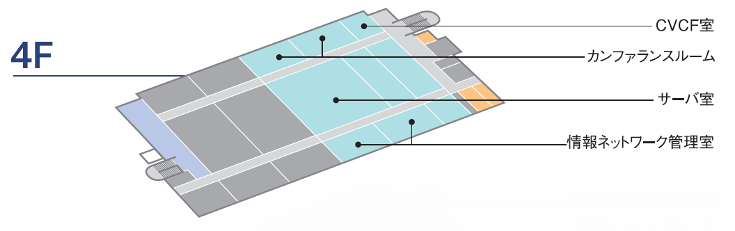 センター４階