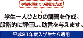 学位取得までの過程を支援 学生一人ひとりの調書を作成。段階的に評価し、助言を与えます(平成21年度入学生から適用) 学位取得までの過程を支援 学生一人ひとりの調書を作成。段階的に評価し、助言を与えます(平成21年度入学生から適用)